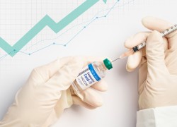 Vacuna y crecimiento de la economía